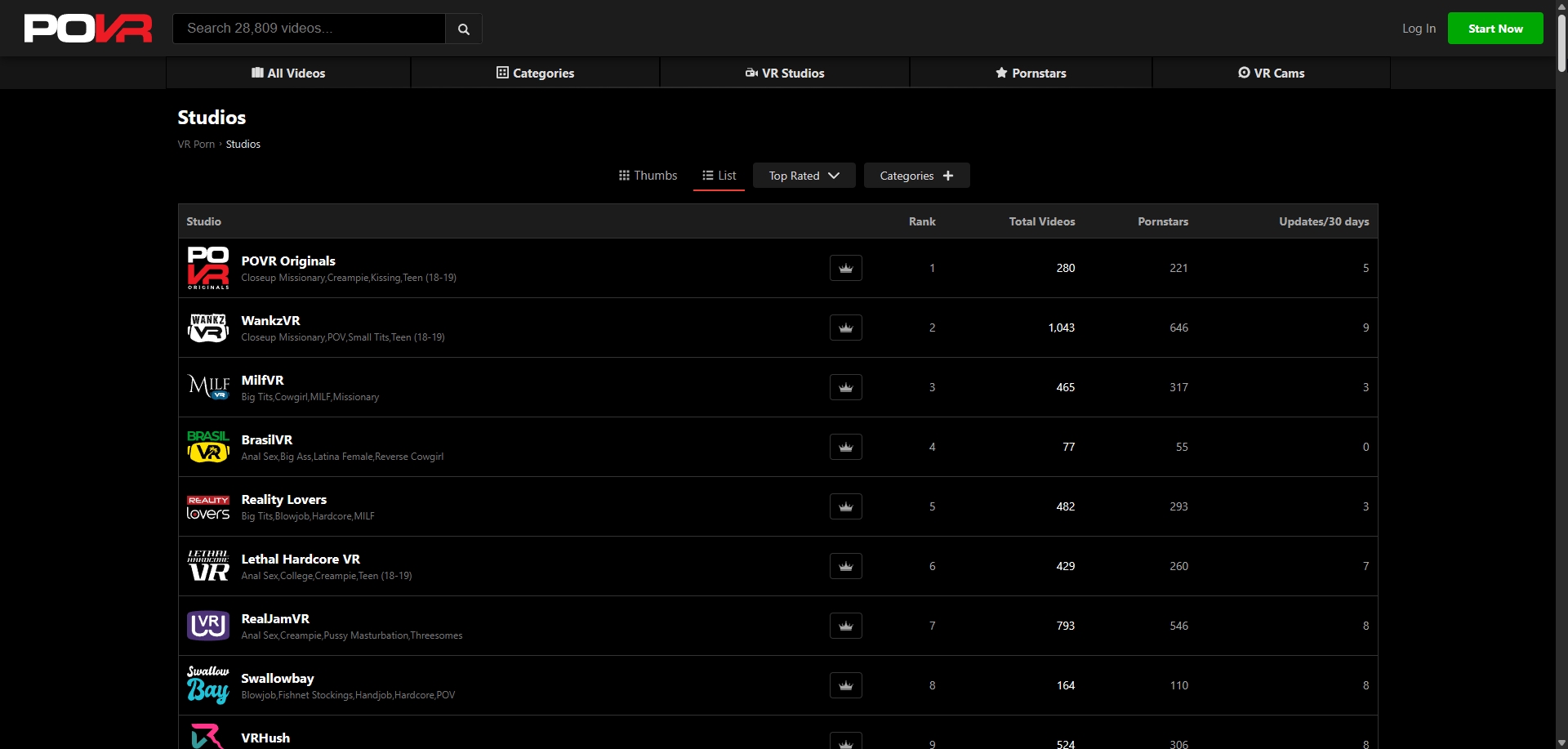 POVR VR studios list